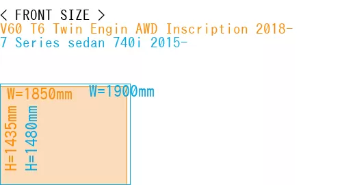 #V60 T6 Twin Engin AWD Inscription 2018- + 7 Series sedan 740i 2015-